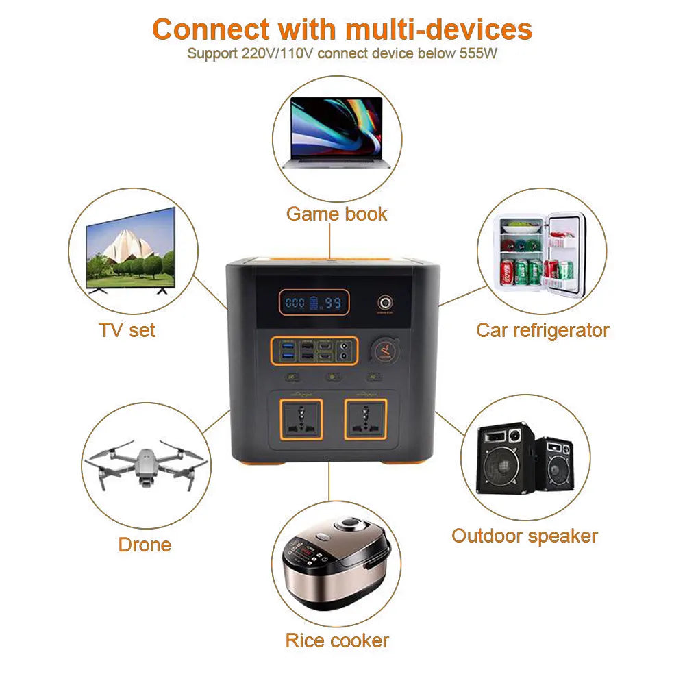 camping power station Qatar Toby’s TBS-150A charging multiple devices